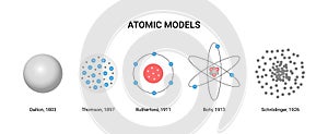 Vector illustration of atomic models.  Scientists and years photo